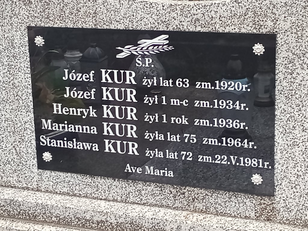 Zdjęcie grobu